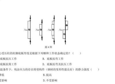 建筑钢结构设计考试题及答案（建筑钢结构抗震设计要点钢结构材料性能测试方法） 结构桥梁钢结构设计 第1张