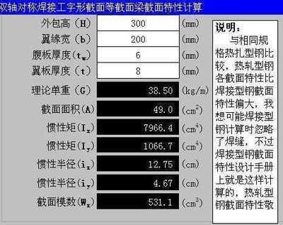 钢结构的特性 建筑施工图设计 第3张