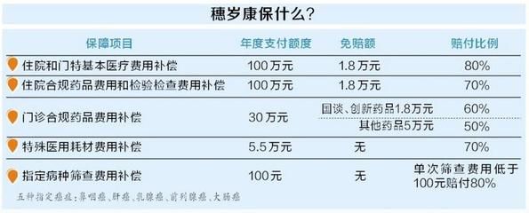 设计项目负责人年龄限制多少（设计项目负责人年龄限制） 结构砌体设计 第1张