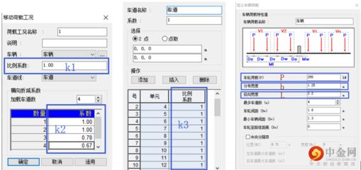 迈达斯移动荷载工况（如何优化移动荷载工况设置） 结构框架设计 第3张