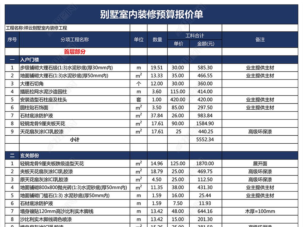 别墅装修报价明细表（别墅装修材料选购指南，别墅装修风格对比分析） 结构电力行业设计 第2张