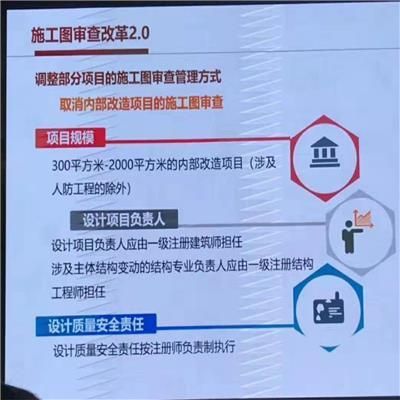 设计项目负责人的责任是什么（设计项目负责人的责任） 建筑方案设计 第1张