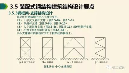 钢结构的设计要点不包括下列（钢结构设计基本要求） 钢结构有限元分析设计 第3张