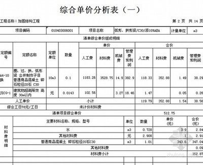 结构加固单价（影响结构加固单价的主要因素：影响结构加固单价的主要因素） 钢结构钢结构停车场施工 第3张