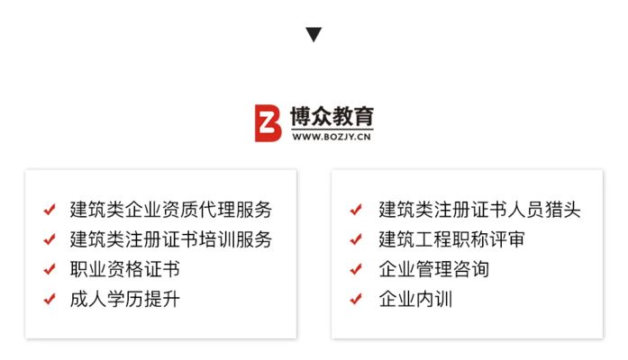 房屋加固设计单位资质有哪些类型 结构工业装备设计 第4张