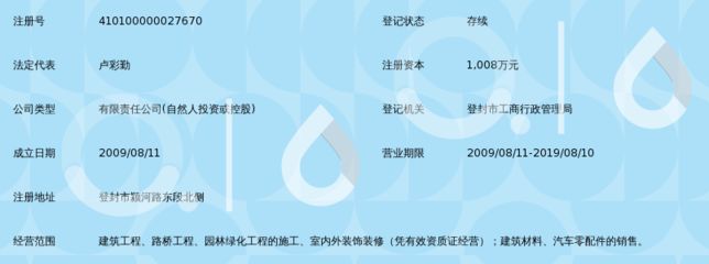 坤达实业投资有限公司怎么样（浙江坤达实业投资公司） 结构工业钢结构设计 第4张