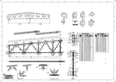 梯形钢屋架课程设计21米（21米梯形钢屋架课程设计） 建筑施工图设计 第2张