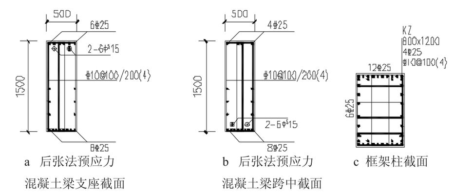 跨度20米的梁 钢结构钢结构停车场设计 第2张