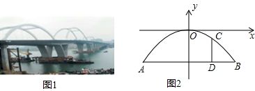 跨度20米的梁 钢结构钢结构停车场设计 第5张