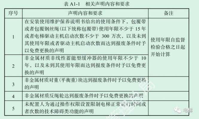 集装箱骨架报废年限多少（集装箱骨架报废年限） 北京钢结构设计 第2张