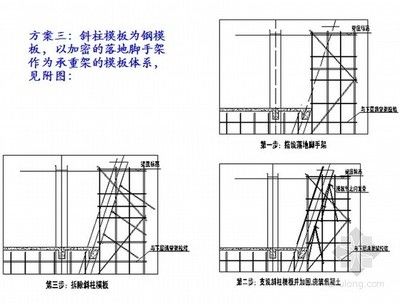 混凝土柱加固设计方案（混凝土柱加固方式及其设计要点） 结构污水处理池施工 第4张