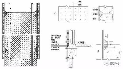 混凝土加固技术的原理和特点（混凝土加固技术在历史建筑中的应用案例） 建筑施工图施工 第5张