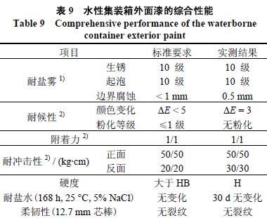 集装箱技术规范（集装箱技术规范是一系列指导和约束集装箱设计、制造、检验和使用的标准） 结构地下室施工 第3张