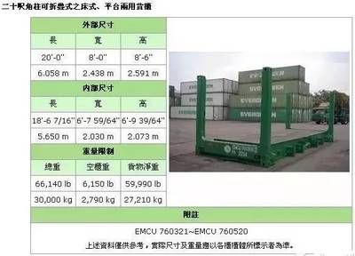 集装箱框架多少钱一个 结构框架设计 第4张