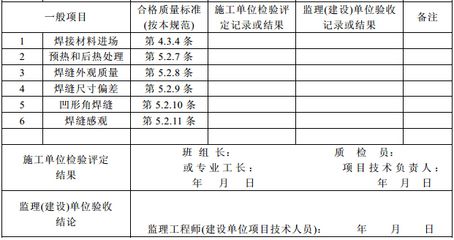 钢结构质量评定（钢结构工程验收流程详解） 钢结构钢结构螺旋楼梯设计 第5张