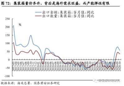 钢制干货集装箱的三大原材料有哪些（钢制干品集装箱三大原材料） 结构机械钢结构设计 第3张