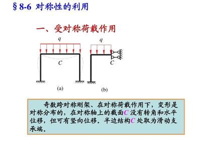 钢架结构荷载标准是多少 结构机械钢结构设计 第1张