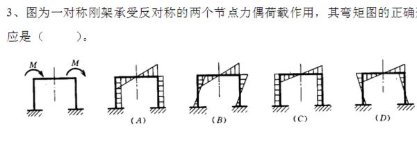 钢架结构荷载标准是多少 结构机械钢结构设计 第3张