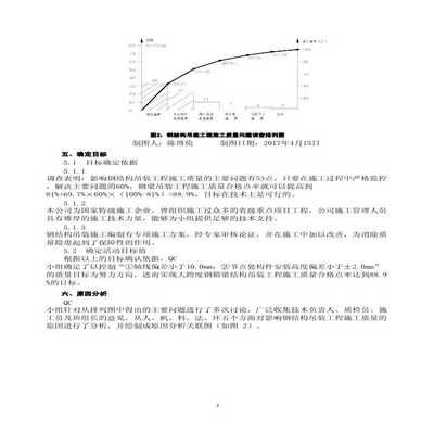 23米跨度钢梁取多大 钢结构玻璃栈道设计 第2张