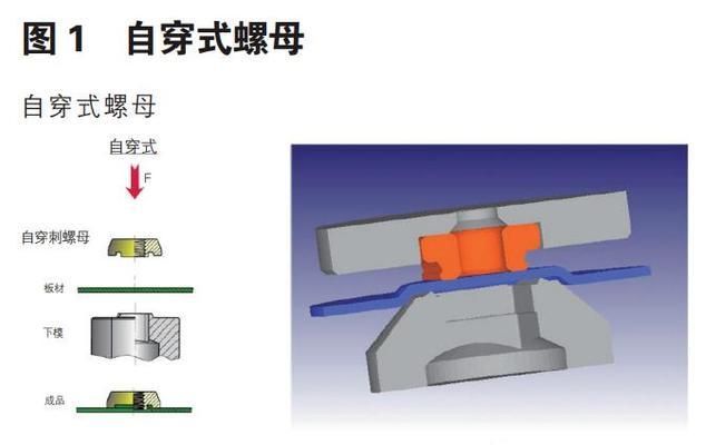 铝集装箱的配件 钢结构框架施工 第5张