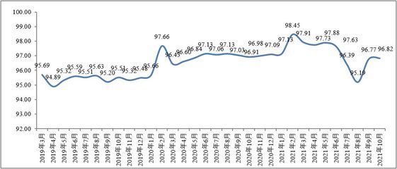 集装箱价格行情走势（2024年12月集装箱价格行情呈现出一定的波动性） 装饰家装设计 第1张