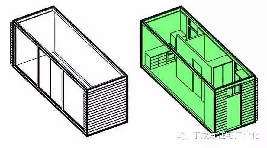 钢结构模块化设计（模块化钢结构建筑市场应用案例）