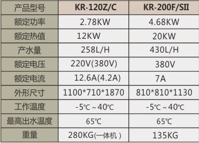 别墅适合装空气能热水器吗？（别墅热水器安装方面表明适合安装,空气能热水器品牌推荐） 钢结构跳台设计 第4张