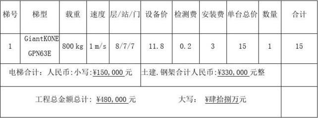 电梯用钢材型号 结构工业装备设计 第3张