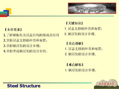 屋架上的荷载如何组合的 建筑施工图设计 第1张