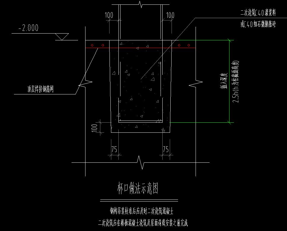 钢结构短柱基础（钢结构短柱基础的设计和施工过程中需要考虑多个因素）