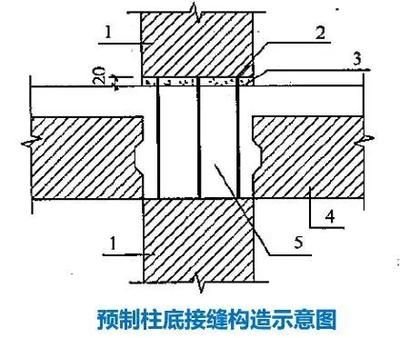 混凝土结构加固施工规范最新版 钢结构跳台施工 第1张