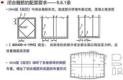 混凝土结构加固施工规范最新版 钢结构跳台施工 第4张