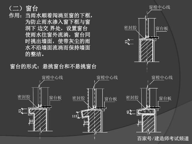 钢结构基础施工视频教程