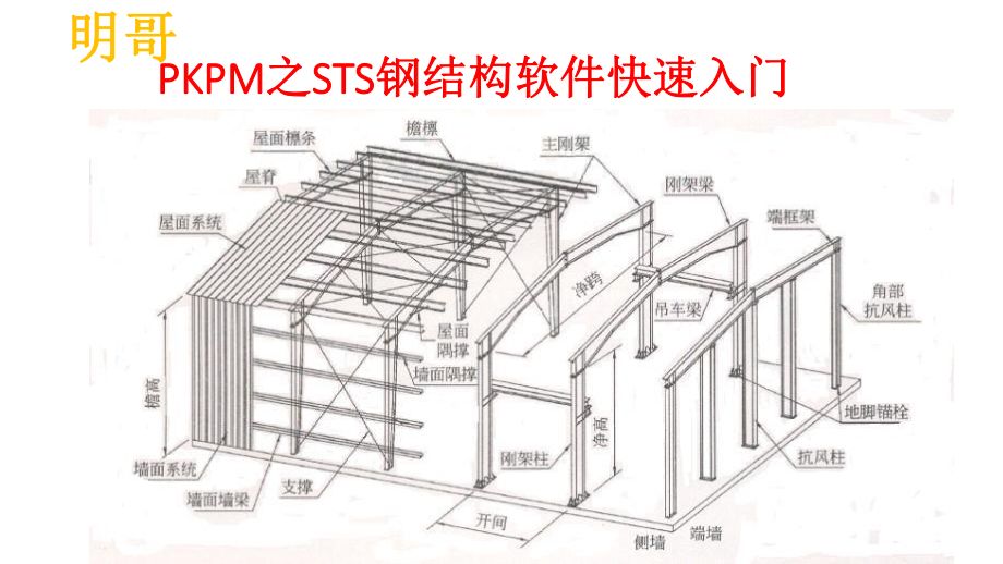 钢结构基础施工视频教程