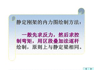 图解法求钢屋架内力怎么求（图解法与解析法比较，钢屋架设计荷载标准，如何提高图解法精度）