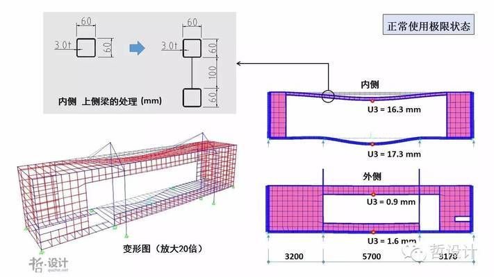 集装箱框架结构图 结构桥梁钢结构施工 第5张