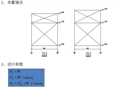 钢架结构荷载计算公式表（钢架结构荷载计算公式及注意事项） 结构工业钢结构设计 第4张