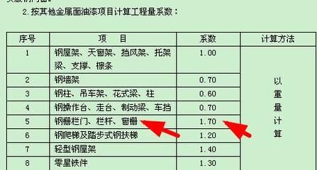 钢屋架工程量计算方法正确的 结构工业装备设计 第5张