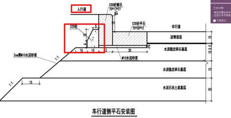 混凝土结构加固图集表示方法是什么 结构桥梁钢结构施工 第5张