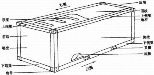 学校设计思路图（学校设计思路图是如何确保学生学习效率的？） 北京钢结构设计问答