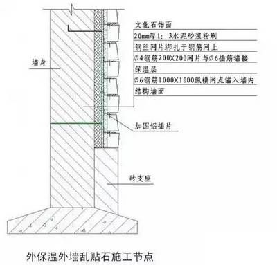 混凝土加固技术要求有哪些（建筑抗震加固技术规范混凝土结构加固技术规范-）