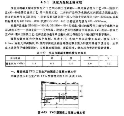 混凝土加固施工规范最新版本 结构桥梁钢结构设计 第4张