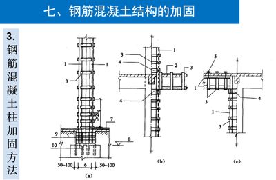 加固用混凝土（高延性混凝土加固技术在文物保护中的应用效果） 钢结构网架设计 第4张