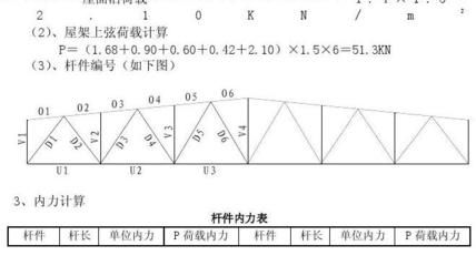 钢屋架内力计算表 钢结构蹦极施工 第1张