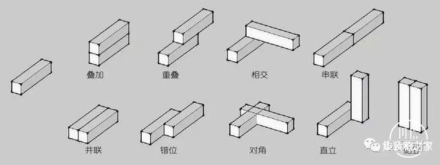 集装箱的基本结构是什么（集装箱基本结构设计） 结构污水处理池施工 第2张