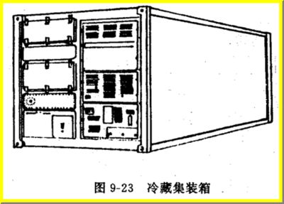 集装箱的基本结构是什么（集装箱基本结构设计） 结构污水处理池施工 第5张