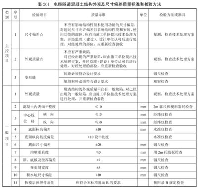 混凝土结构加固工程验收规范要求