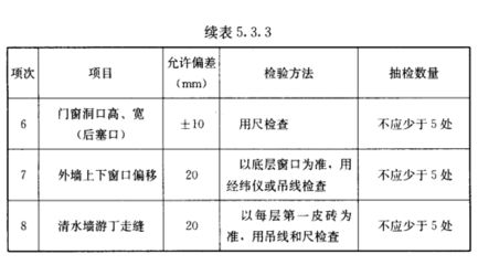 混凝土结构加固工程验收规范要求