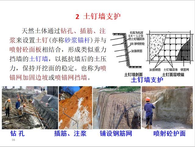 墙体喷射混凝土加固方案 建筑施工图施工 第4张