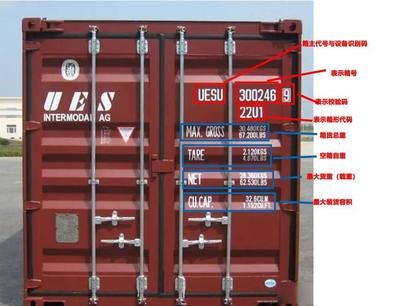 集装箱的归属 结构砌体设计 第3张
